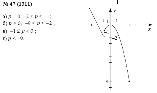 Ответ к задаче № 47 (1311) - А.Г. Мордкович, гдз по алгебре 7 класс